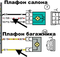Особенности работы света в багажнике Лада Гранта